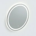 Зеркала в&nbsp;ванную