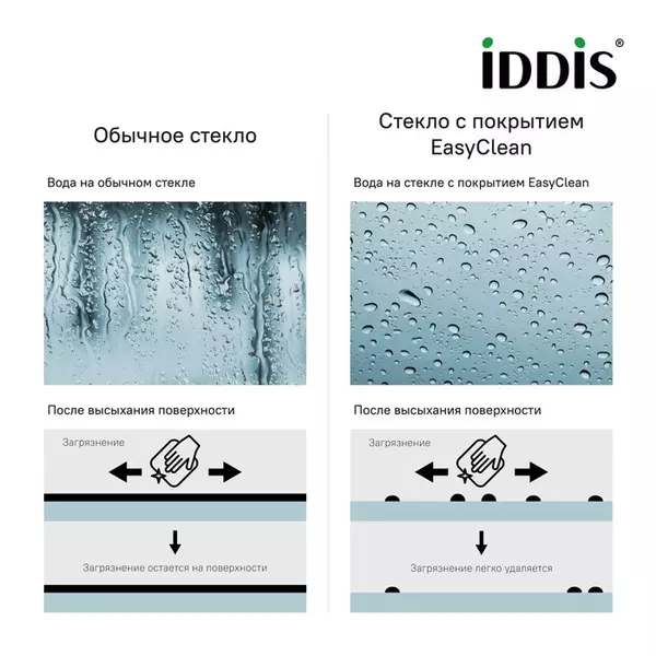 

Душевая дверь «Iddis» Zodiac ZOD6CS4i69 140/195 прозрачная/хром универсальная