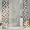 Коллекция плитки «Kerama Marazzi» Бордюры «Карандаш», фото №1