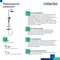 Душевая система «Milardo» Ideal Spa ILSBLTHM89 с термостатом чёрная матовая, фото №5