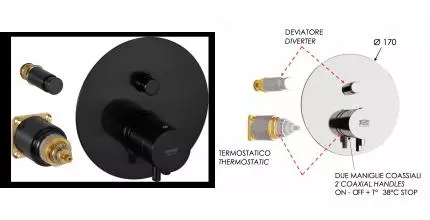 Смеситель термостатический для душа Remer Elegance NT09KBCFP, черный брашированный хром
