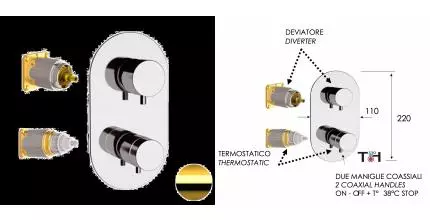 Смеситель термостатический для душа Remer Elegance NT92KBDO, золото глянцевое