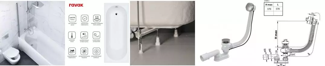 Ванна акриловая «Ravak» Sonata II 170/70 SET, белый — с ножками и сифоном