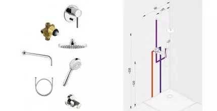 Душевая система «Kludi» Bozz 386300576 хром Душевая система «Kludi» Bozz 386300576 хром