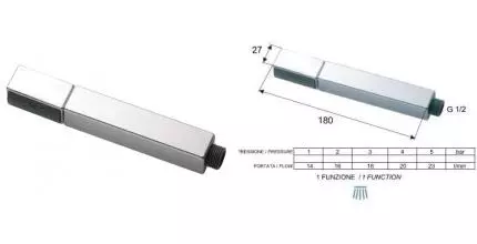 Ручная лейка «Remer» 317DS хром Ручная лейка «Remer» 317DS хром