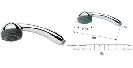 Ручная лейка «Remer» 315C3x хром