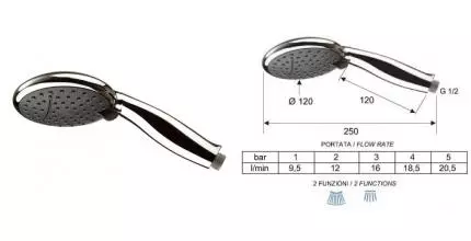 Ручная лейка «Remer» 318CAx хром Ручная лейка «Remer» 318CAx хром