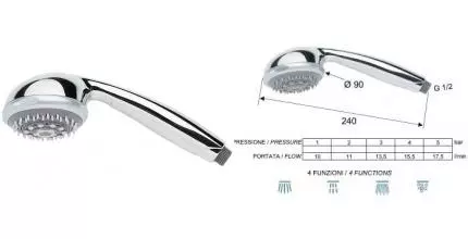 Ручная лейка «Remer» 321GRx хром Ручная лейка «Remer» 321GRx хром