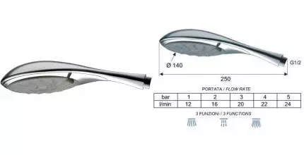 Ручная лейка «Remer» 318Rx хром Ручная лейка «Remer» 318Rx хром