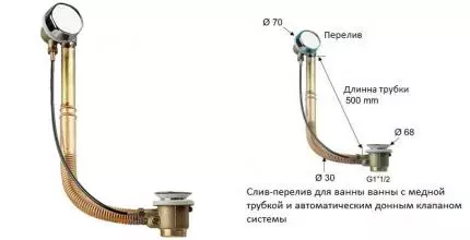 Сифон для ванны слив-перелив «Remer» 96 хром полуавтомат