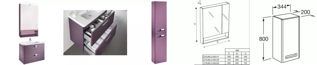 Мебель для ванной подвесная «Roca» The Gap 60 фиолетовая