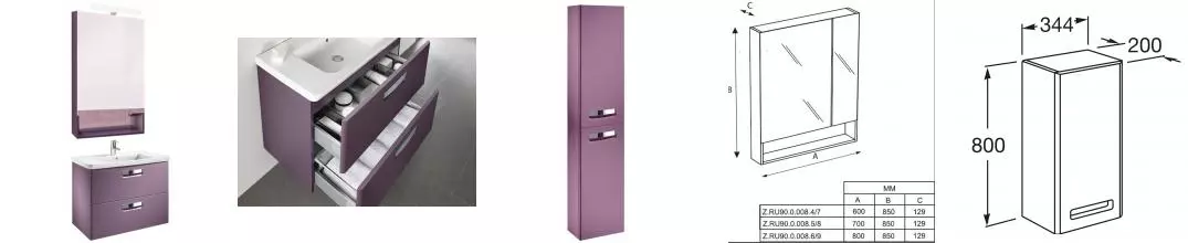 Мебель для ванной подвесная «Roca» The Gap 80 фиолетовая