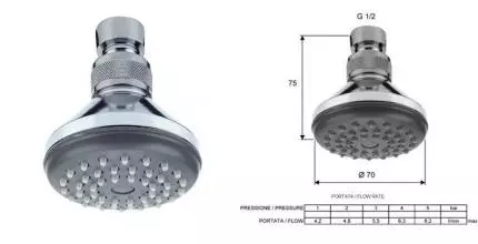 Верхний душ «Remer» 351AX хром/серый