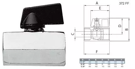 Кран шаровой бытовой «Remer» Mini RR 372 FF 1/4"-1/4" ВР-ВР хром