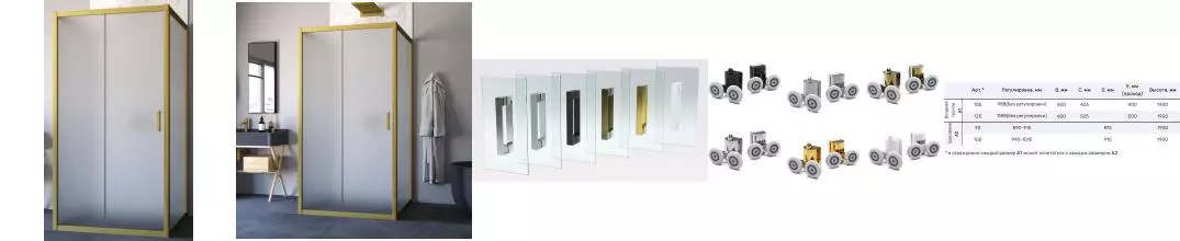 Душевой угол-ограждение «Vegas Glass» ZP-U Novo 100/90 100/90 сатин/золото матовое без поддона универсальный