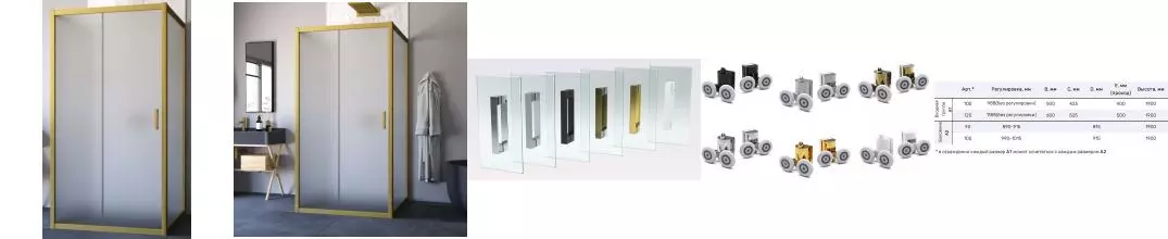 Душевой угол-ограждение «Vegas Glass» ZP-U Novo 100/100 100/100 сатин/золото матовое без поддона универсальный