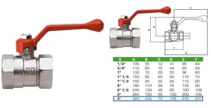Кран шаровой магистральный «Remer» 369FF 4"-4" ВР-ВР никель Кран шаровой магистральный «Remer» 369FF 4"-4" ВР-ВР никель