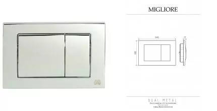 Кнопка смыва «Migliore» Metal Dual металл хром