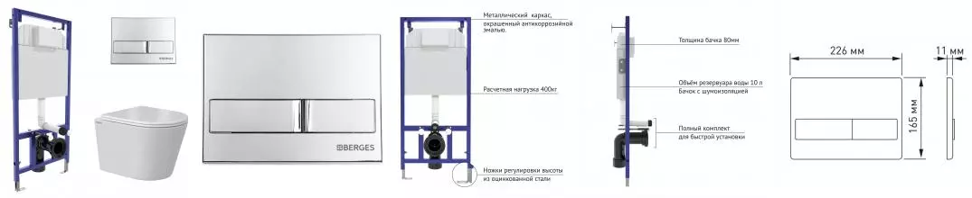 Комплект инсталляция с унитазом, крышкой и кнопкой смыва «Berges Wasserhaus» Novum Vita Rimless безободковый