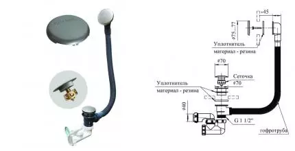 Сифон для ванны слив-перелив «Radomir» с сеточкой серый Клик-клак Сифон для ванны слив-перелив «Radomir» с сеточкой серый Клик-клак